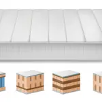 Materassi per massaggi: quello che devi sapere